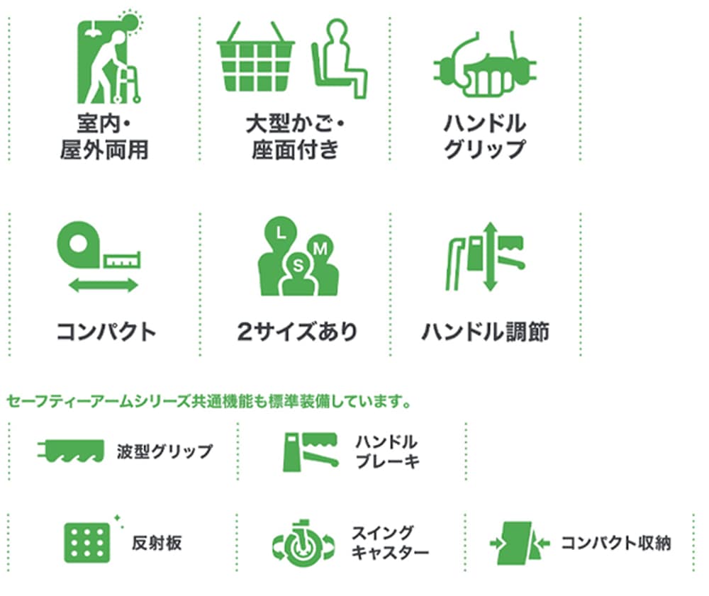 アイコン