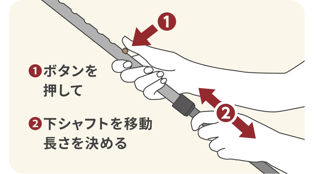 長さ調節方法