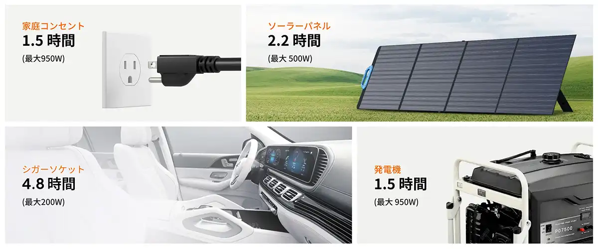 多彩な充電方法