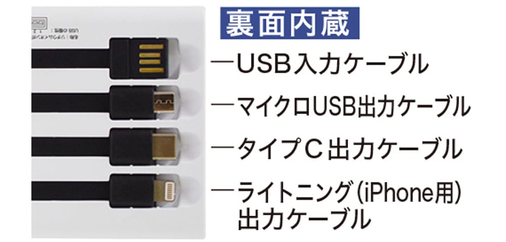 パワーバンクへのUSB充電入力ケーブルも内蔵、タイプC、マイクロUSB充電入力端子も装備