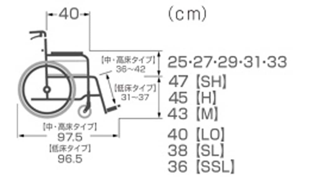 ““サイズ