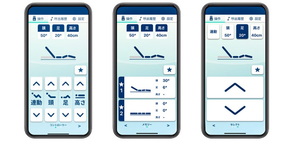 手元スイッチと同じようにベッドを操作
