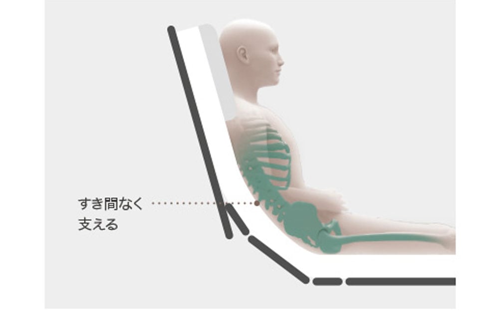 骨盤を起こして身体を動かしやすい腰サポート
