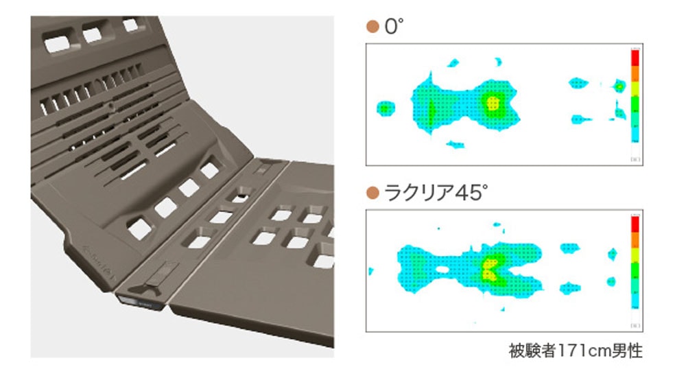 骨盤を起こして身体を動かしやすい腰サポート