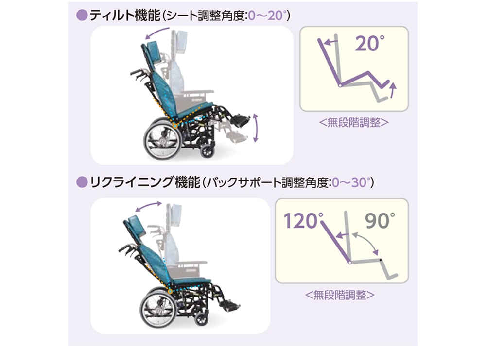 母の日クーポン対象】介助用ティルト＆リクライニング車椅子 KXL16 
