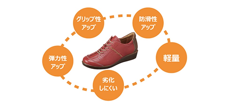 超売れ筋・ムーンスター】らくらくM001 ブラック ｜ 介護靴・シューズ