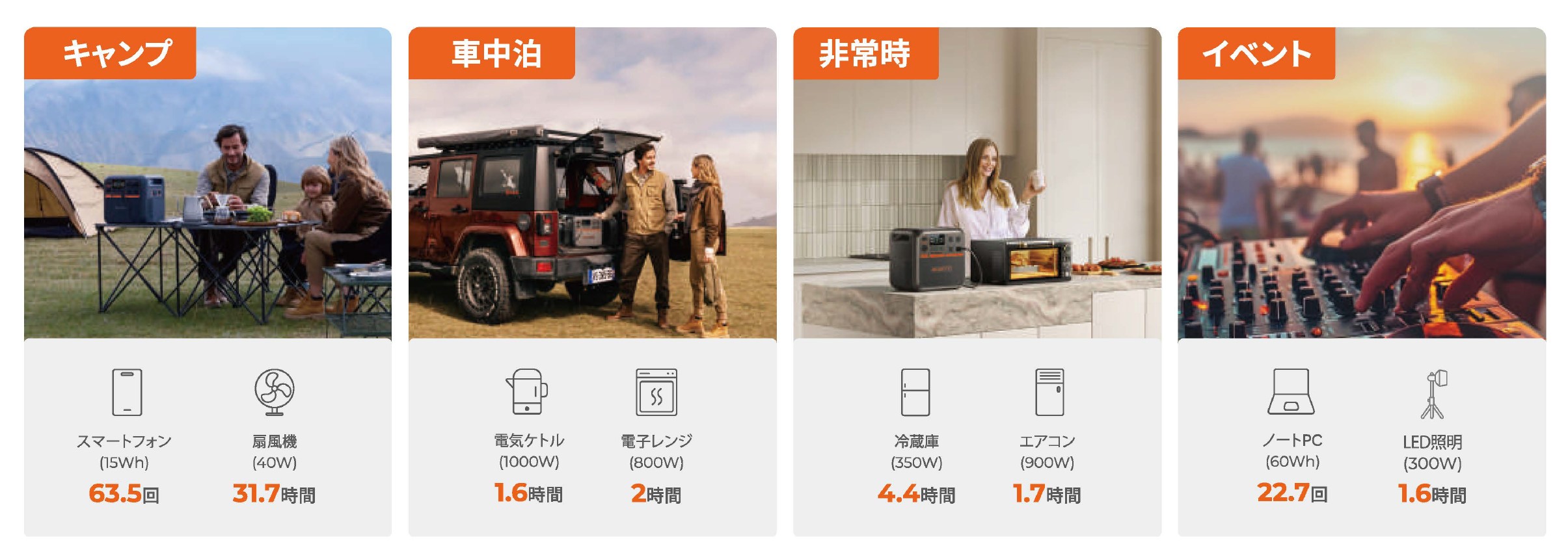 あらゆるシーンで頼れる一台