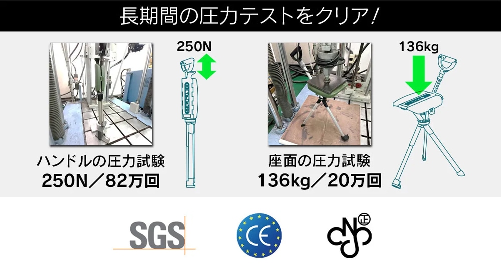ステッキとして、椅子として優れた様々な性能2