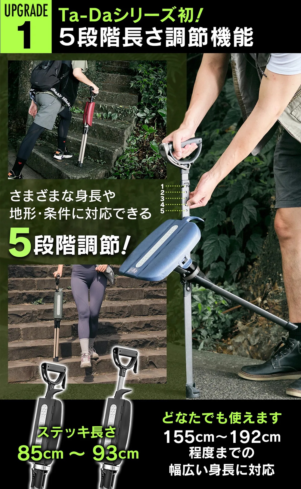 皆様の声を反映したPROバージョンです2