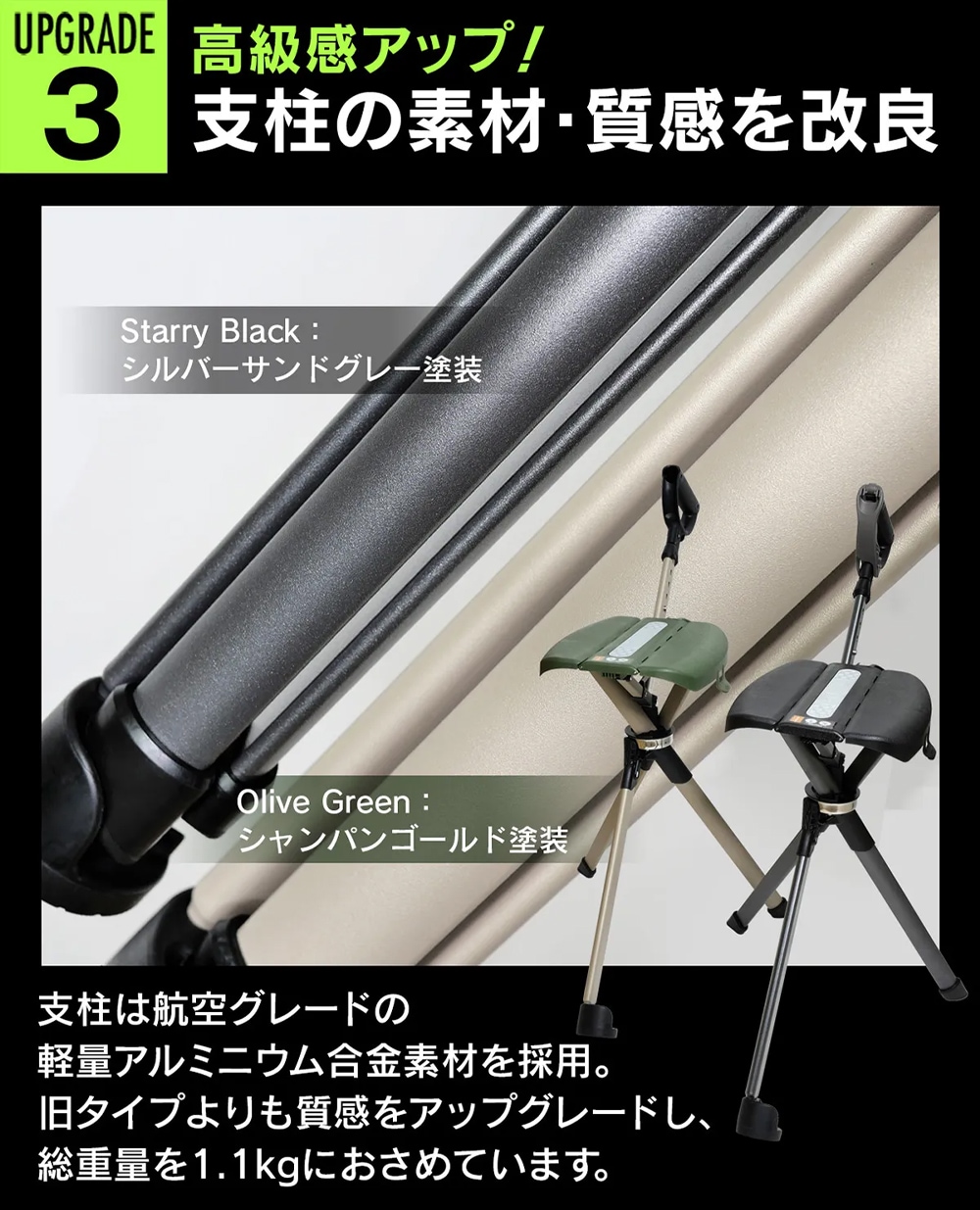 皆様の声を反映したPROバージョンです5