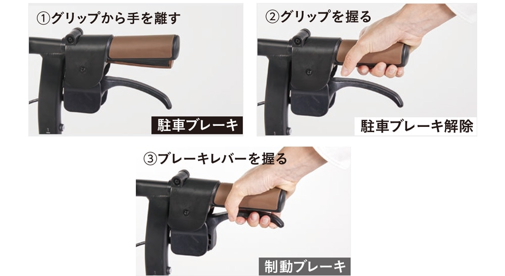 グリップから手を離すだけで駐車ブレーキがかかる、新たなブレーキシステム