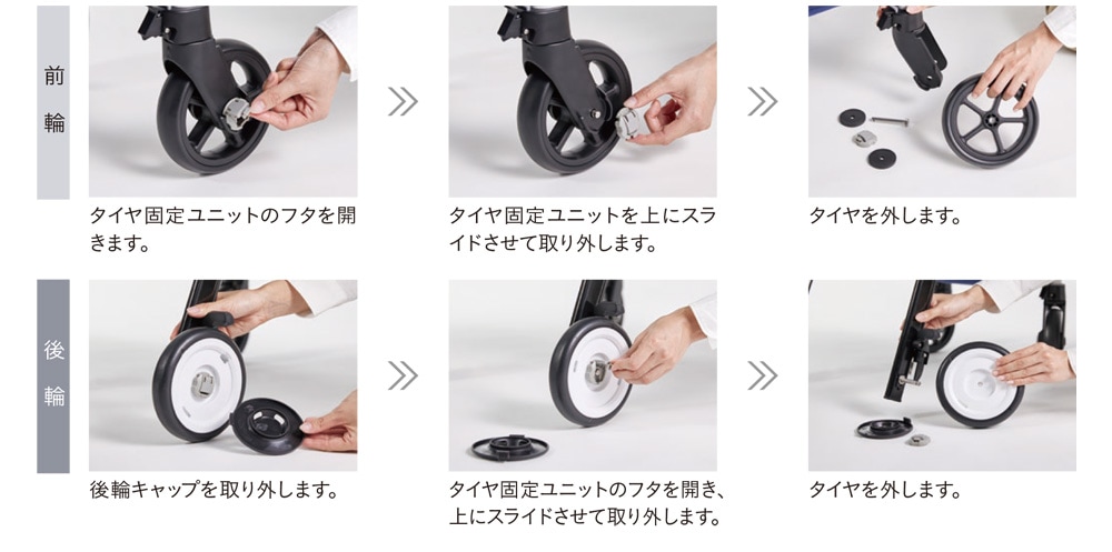 工具不要でタイヤの着脱が可能なタイヤ固定ユニット