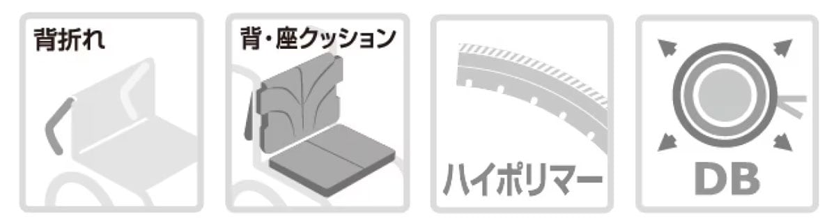 アイコン
