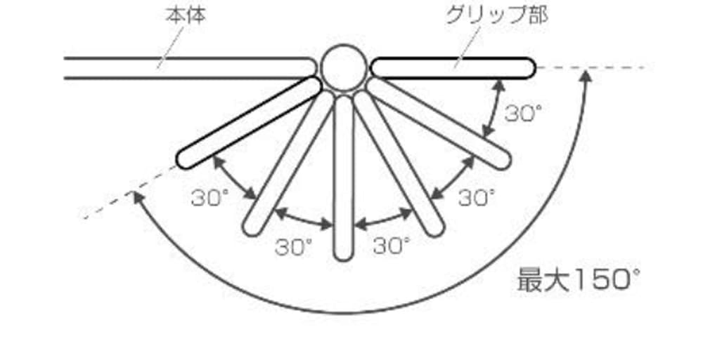 スイング部は30°きざみで固定
