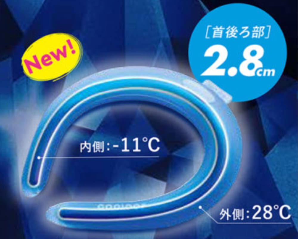 COOLOOPネックリング ダブル ｜ 防災グッズ,熱中症対策 ｜ 介護用品
