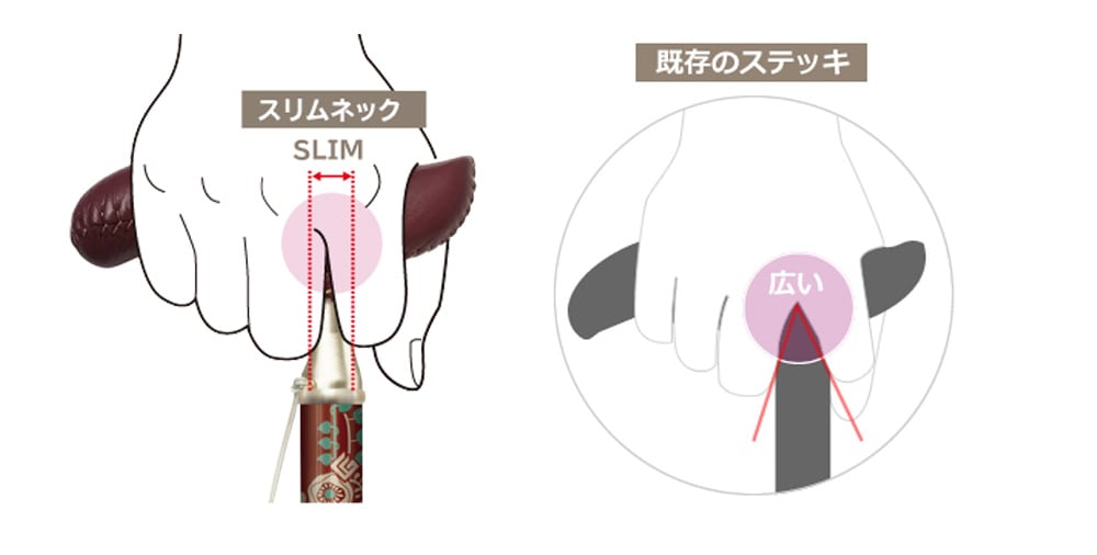 握りやすさを追求した「スリムネック