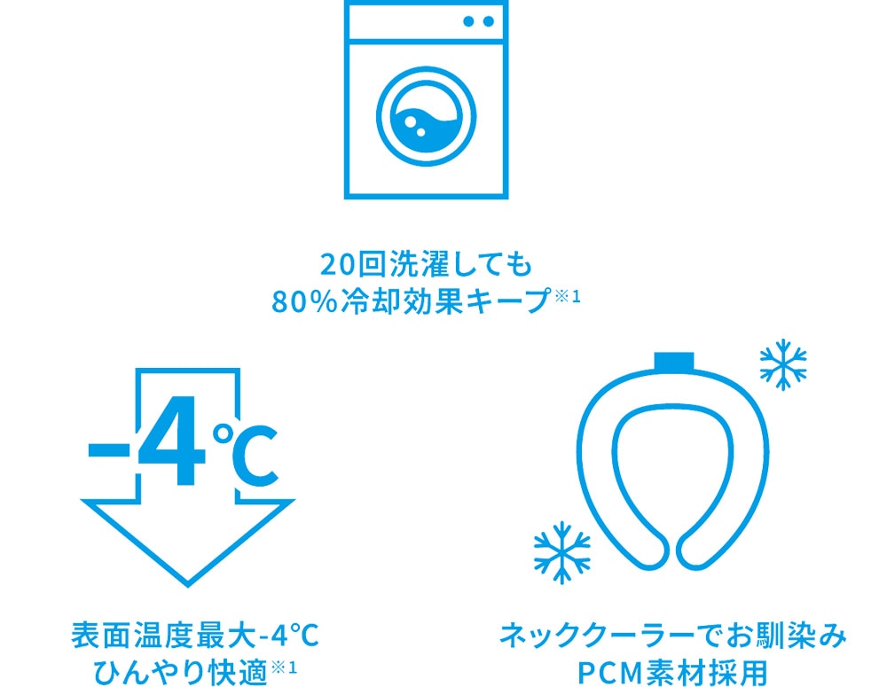 冷蔵庫で冷やして着る