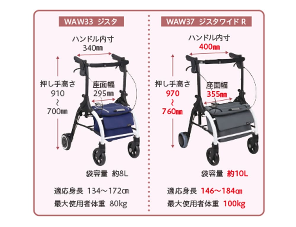 大柄な体格の方も使いやすいワイドタイプ