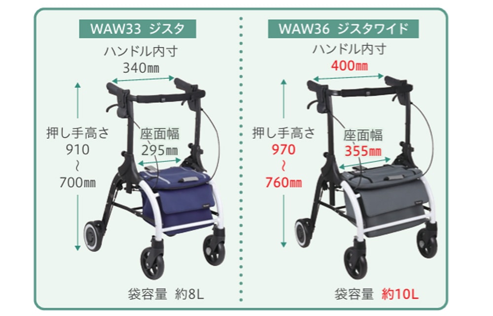 大柄な体格の方も使いやすいワイドタイプ