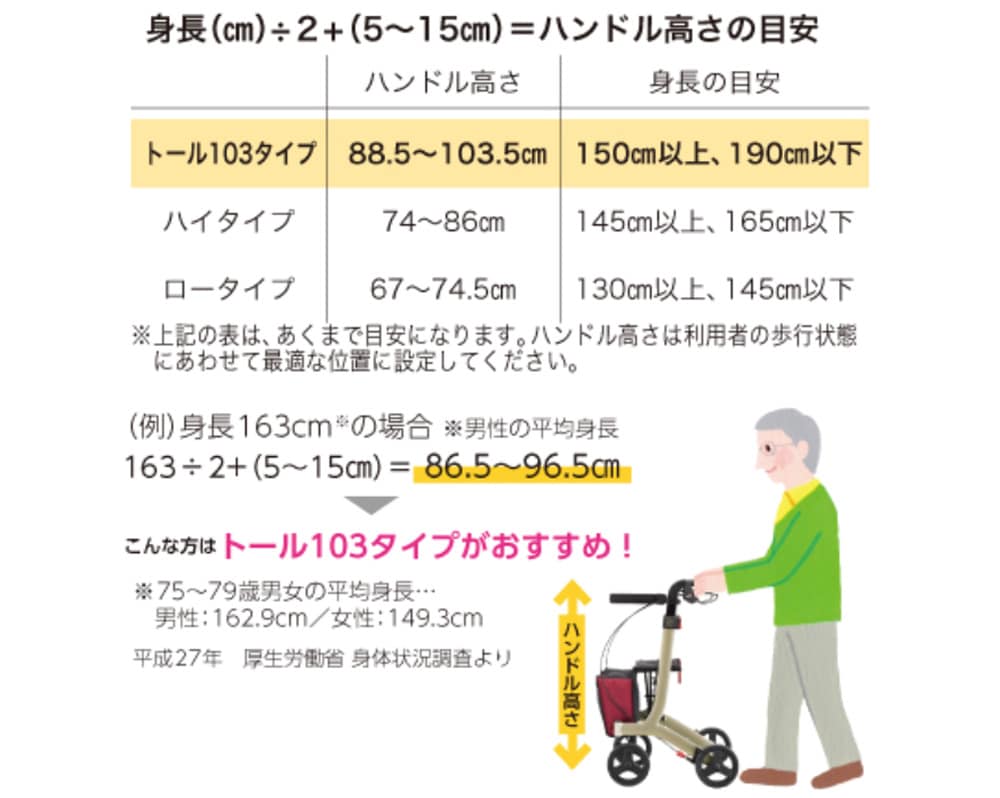 歩行車 リトルターン トール103タイプ ｜ シルバーカー・歩行器,歩行器