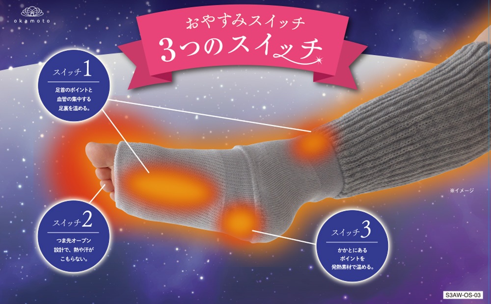 就寝時の冷え対策に