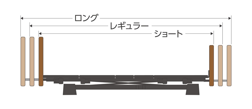 パーツ変更なしで選べるベッドサイズ