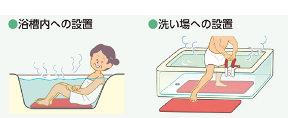 自重で沈むので、お湯をはった後でも設置可能です