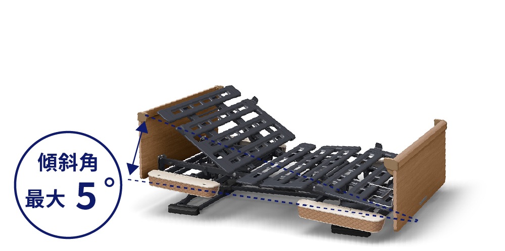 ラクリア2モーション電動ベッド（連動・背・高さ）