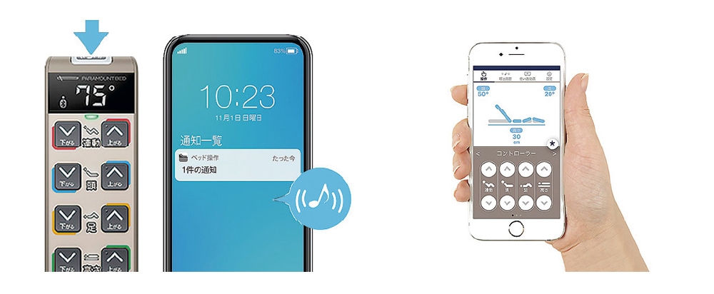 スマートフォンと連携する「ベッド操作」アプリ