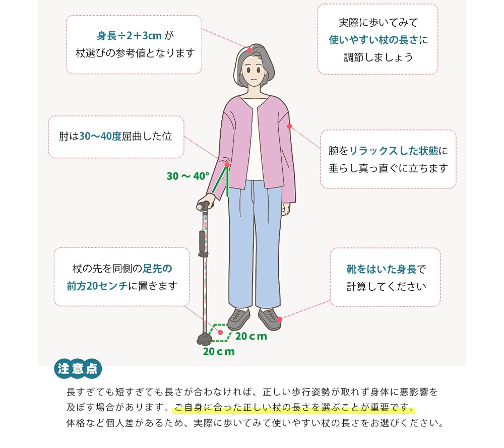 杖選びのポイント