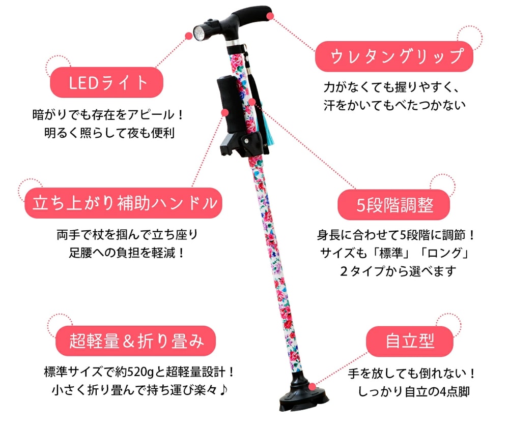 高品質で嬉しい機能がたくさん！お客様の声をそのまま実現しました