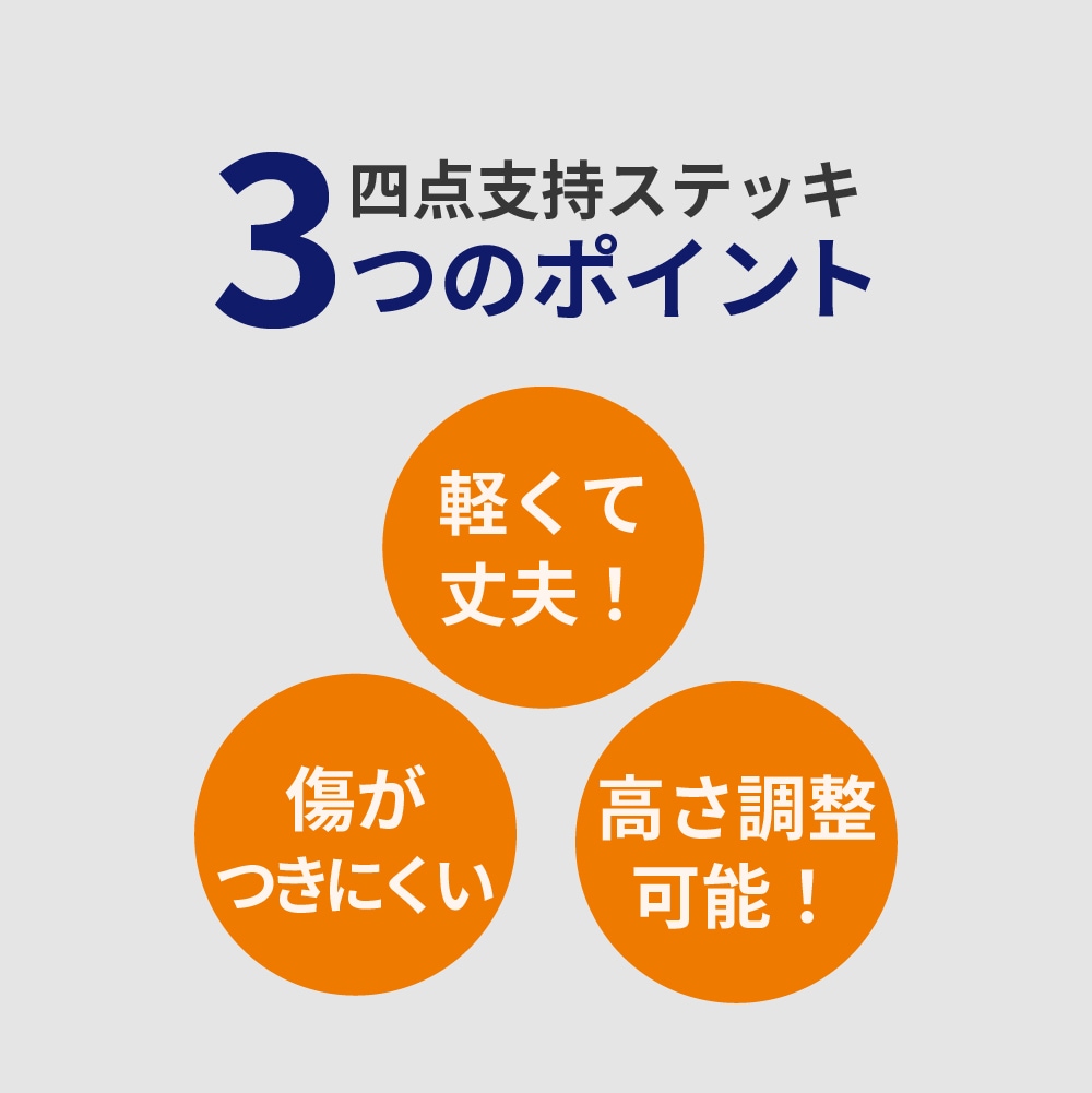 3つのポイント