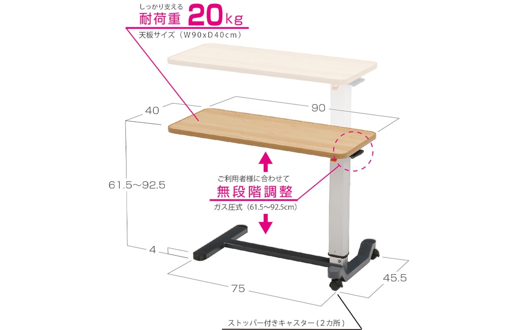 電動ベッドとのはさみ込みを予防するサイドテーブル