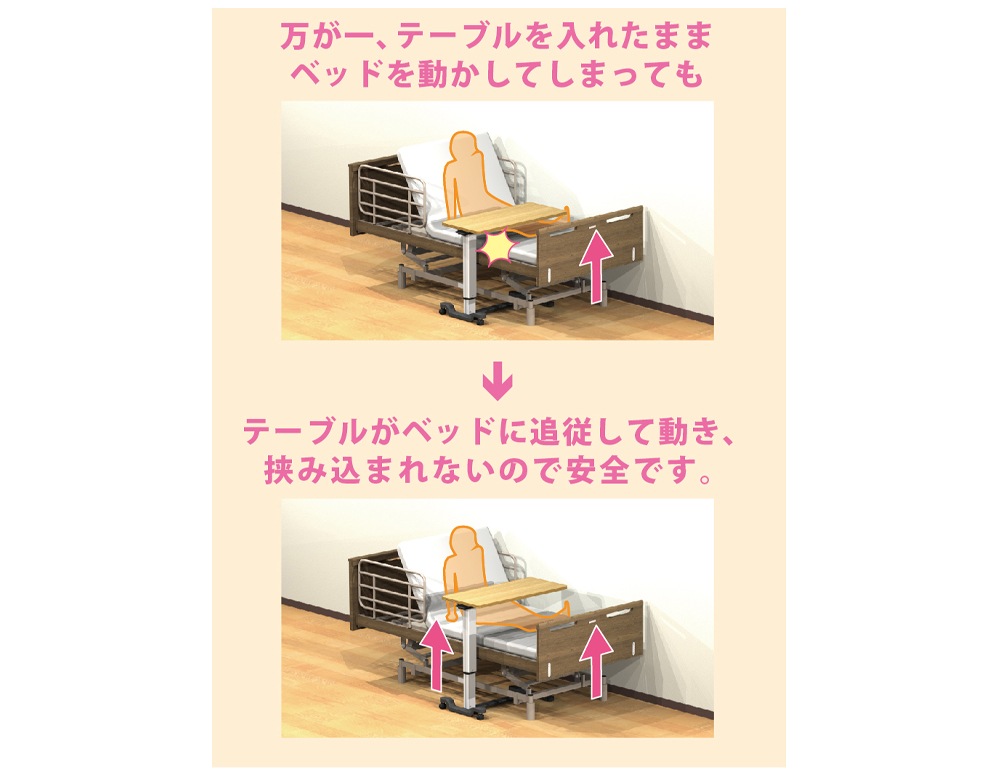 ベッドの動きに合わせて天板が動く上昇セーフティ機能