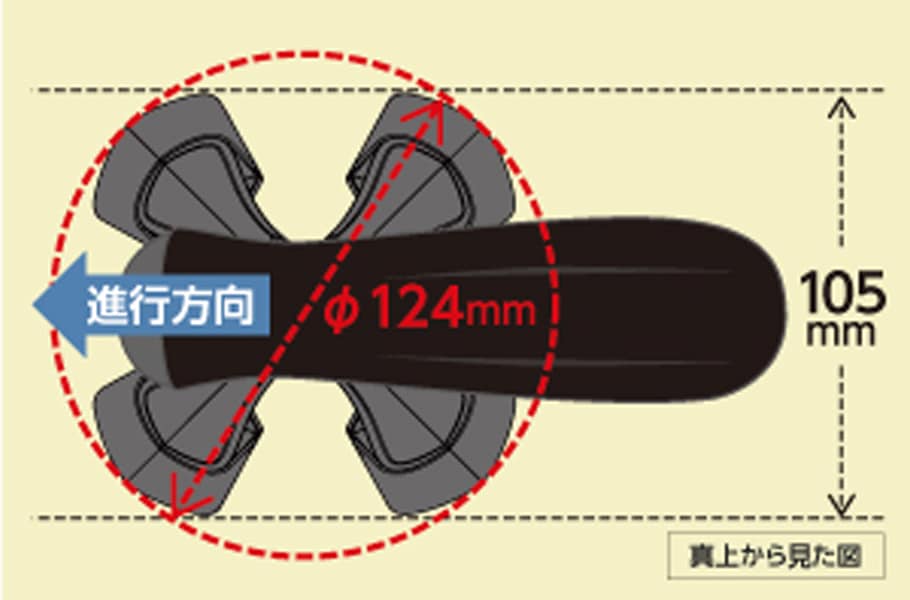 歩行を邪魔しない4点スモールベース
