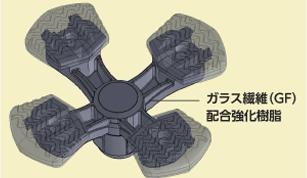 歩行を邪魔しない4点スモールベース