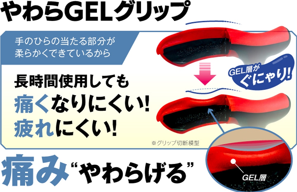「握る」に特化したグリップ