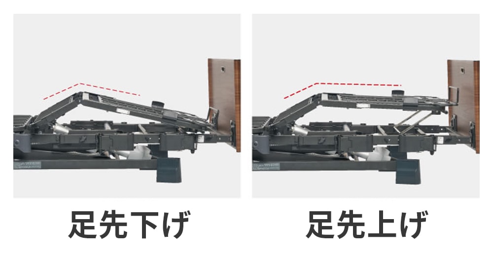 むくみの改善にも対応できるひざ上げ角度
