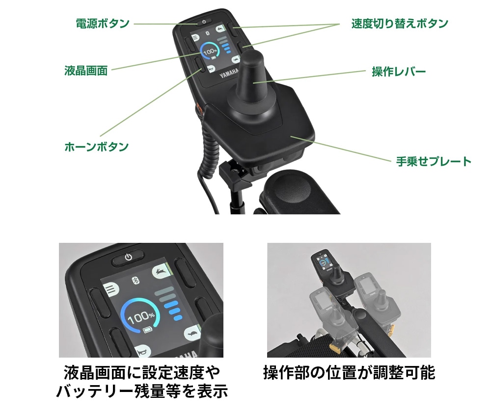 遊歩アクティブ 標準 ｜ 車椅子,電動車いす・電動カート ｜ 介護用品