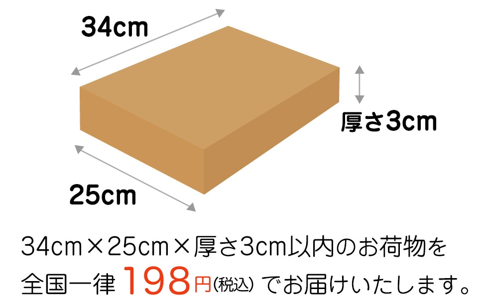 ランキング2022 お取り寄せ 3−4営業日 餌昆虫 フタホシコオロギ Ｓサイズ 1000匹 活餌 爬虫類 両生類 小動物 blaccoded.com