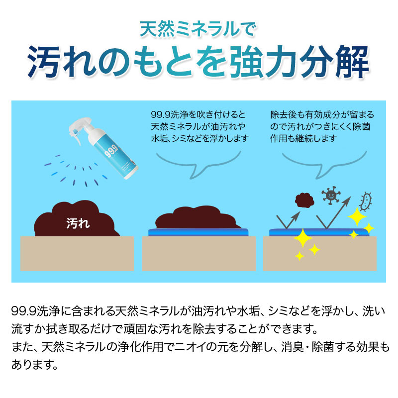 除菌消臭スプレー 99.9除菌洗浄スプレー 350ml 天然成分100％ 無臭<br