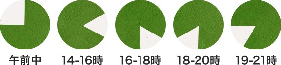 お届け日時指定可能