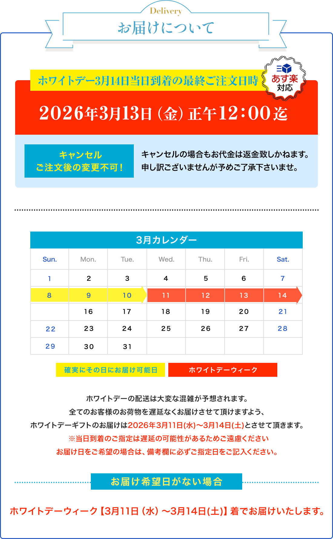 お届けについて