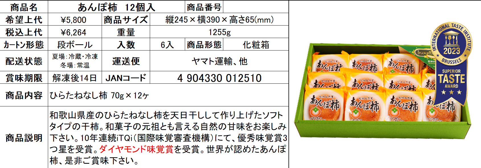 �᡼�������������˴�Ť��ƷǺܤ��Ƥ��ޤ�