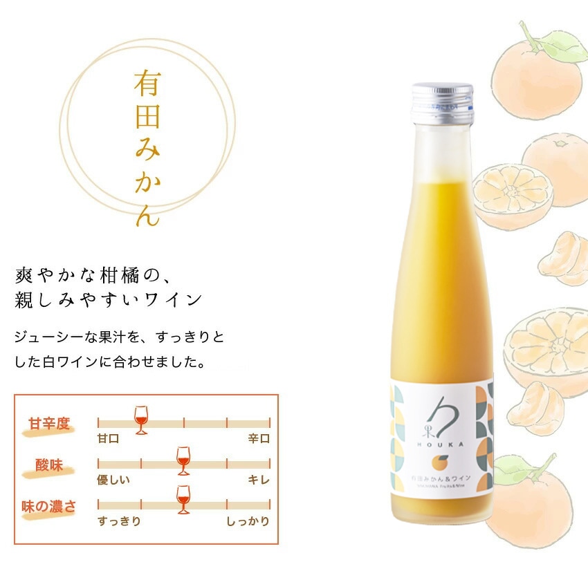 ワインと花と果物 和歌山フルーツワイン3本セット（みかん、桃、南高梅）各180ml 箱入<br