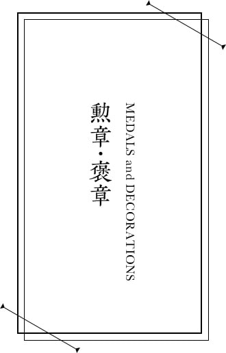 勲章・褒章