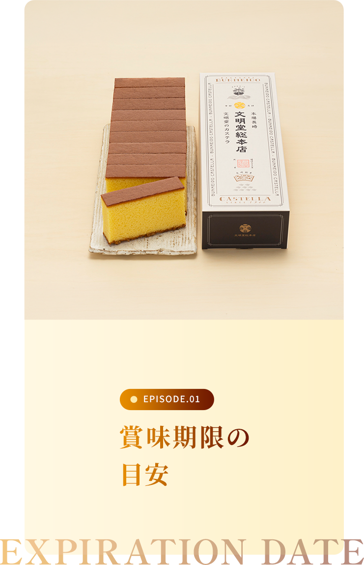 賞味期限の目安