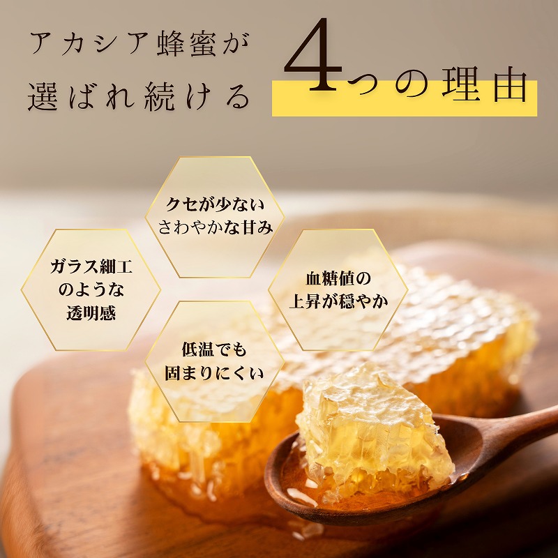 ハンガリー産 アカシア コムハニー 200g｜株式会社ブルーウィング BLUE