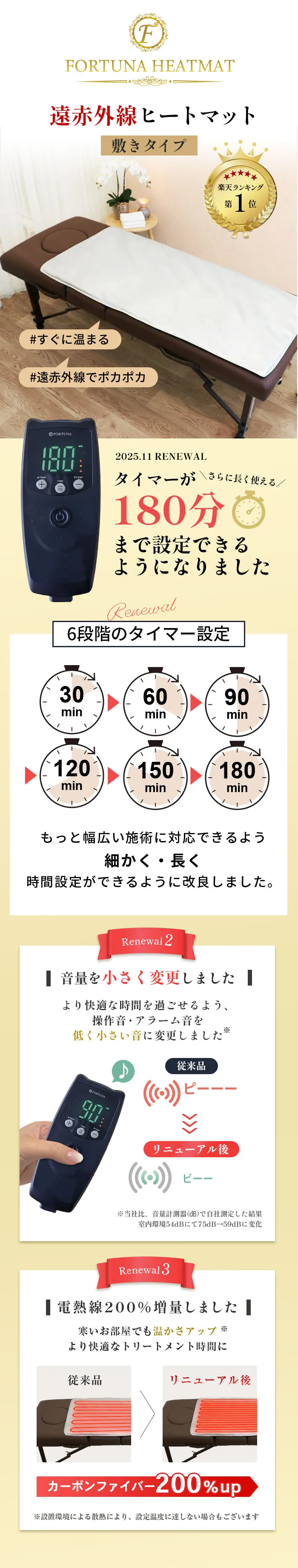 遠赤外線ヒートマット