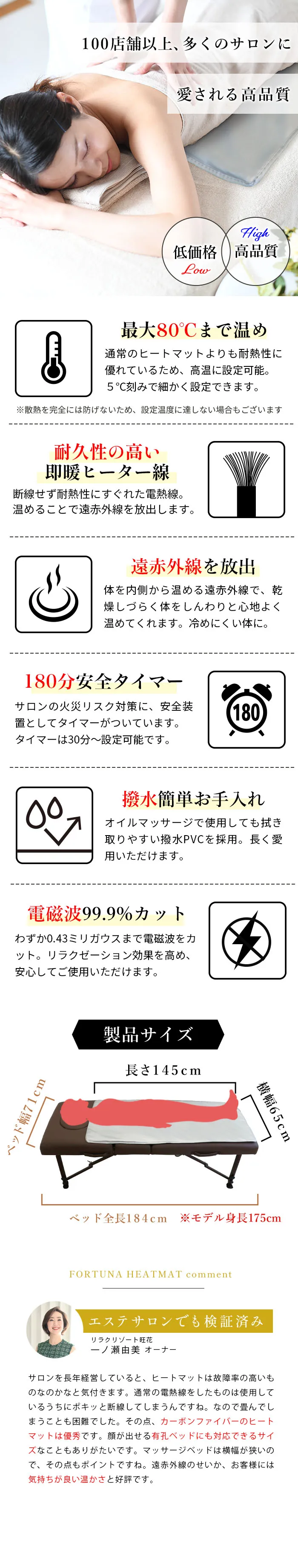 遠赤外線ヒートマット(敷きタイプ)- 業務用ヒートマット エステ機器の